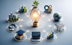 Article Image for Corporate Innovation Beyond Product Development